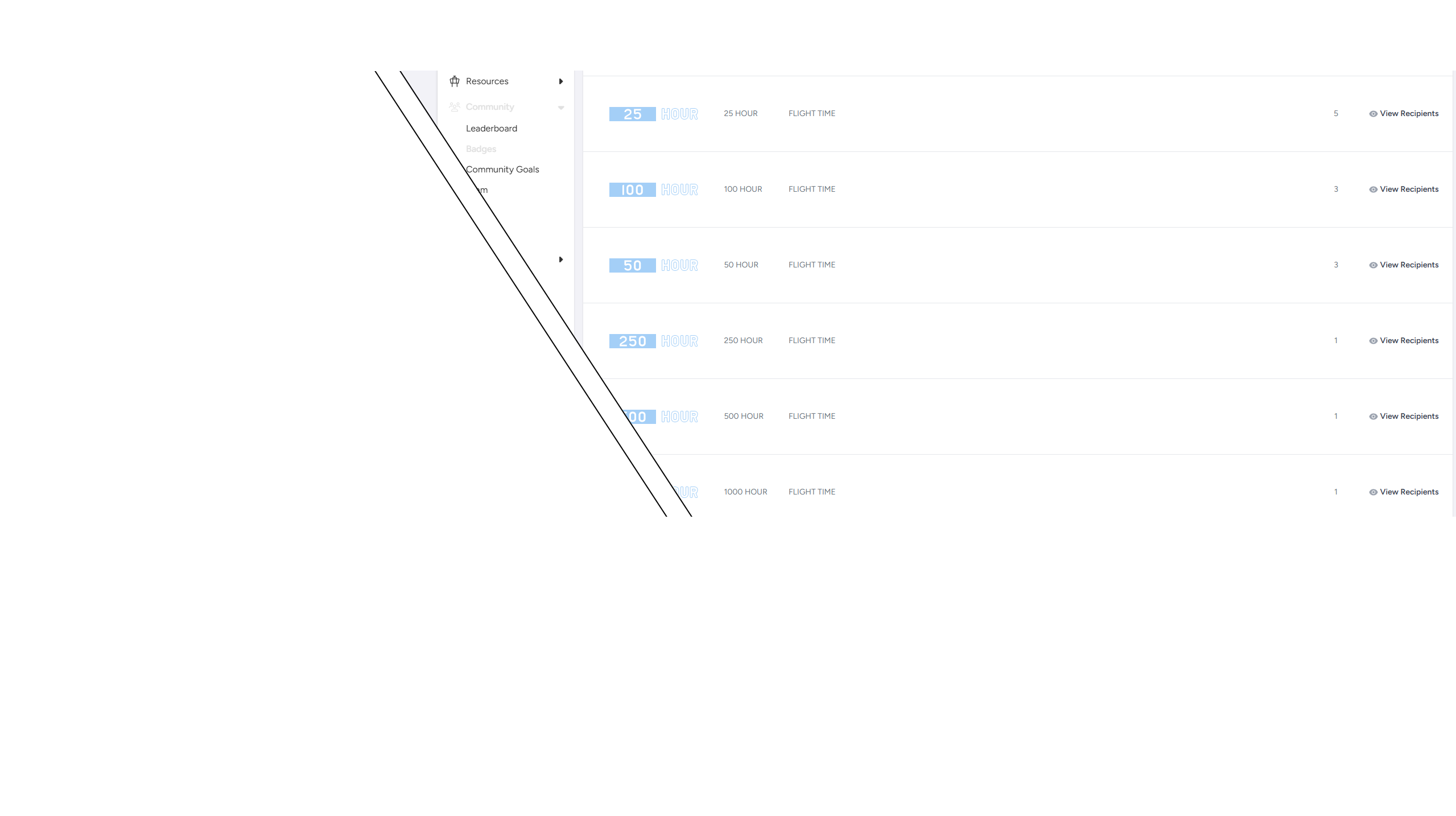 vAMSYS 飞行时长成就列表
